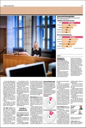 helsingborgsdagblad-20180308_000_00_00_011.pdf