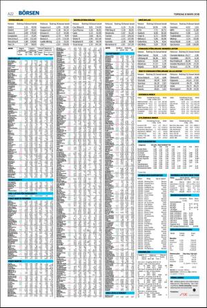 helsingborgsdagblad-20180308_000_00_00_022.pdf