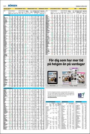 helsingborgsdagblad-20180411_000_00_00_020.pdf