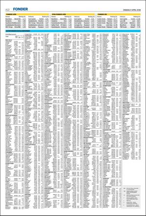 helsingborgsdagblad-20180411_000_00_00_022.pdf