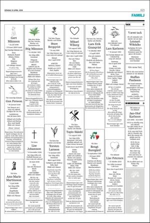 helsingborgsdagblad-20180415_000_00_00_023.pdf