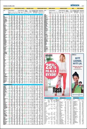 helsingborgsdagblad-20180419_000_00_00_021.pdf