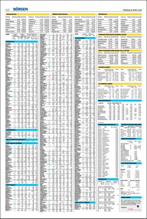 helsingborgsdagblad-20180419_000_00_00_022.pdf