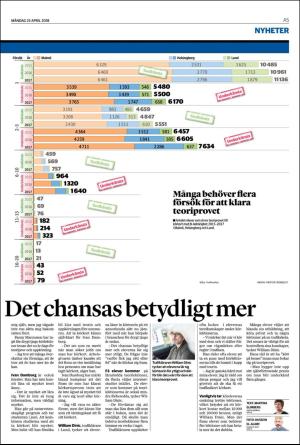 helsingborgsdagblad-20180423_000_00_00_005.pdf