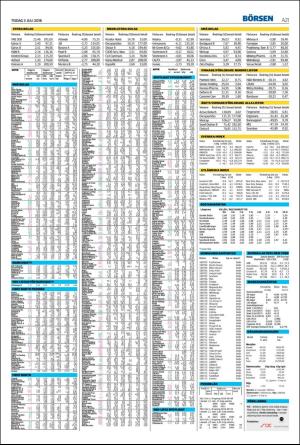 helsingborgsdagblad-20180703_000_00_00_021.pdf
