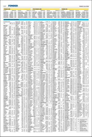 helsingborgsdagblad-20180703_000_00_00_022.pdf