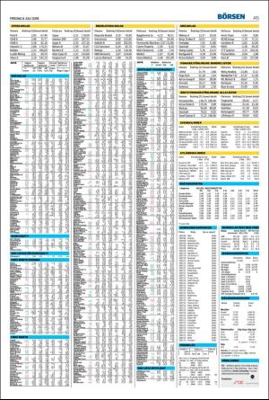 helsingborgsdagblad-20180706_000_00_00_015.pdf