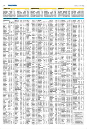 helsingborgsdagblad-20180706_000_00_00_016.pdf