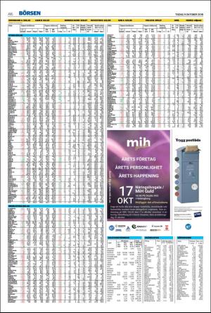 helsingborgsdagblad-20181009_000_00_00_016.pdf