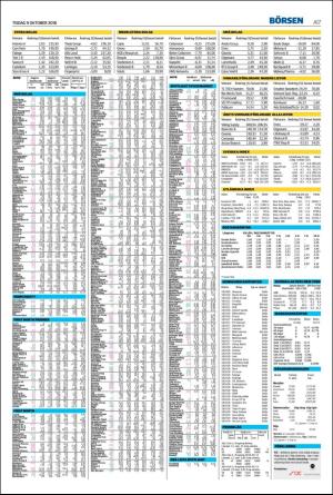 helsingborgsdagblad-20181009_000_00_00_017.pdf