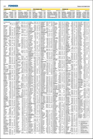 helsingborgsdagblad-20181009_000_00_00_018.pdf