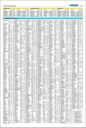 helsingborgsdagblad-20181010_000_00_00_023.pdf