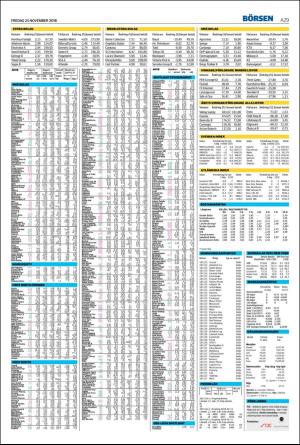 helsingborgsdagblad-20181123_000_00_00_029.pdf