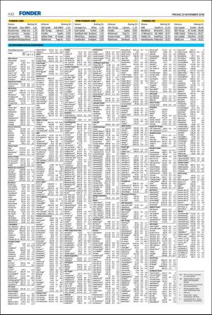 helsingborgsdagblad-20181123_000_00_00_030.pdf