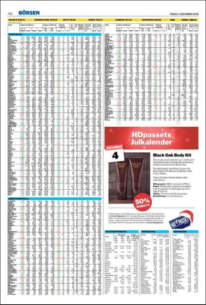 helsingborgsdagblad-20181204_000_00_00_016.pdf