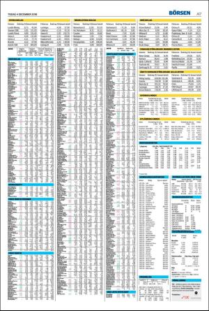 helsingborgsdagblad-20181204_000_00_00_017.pdf