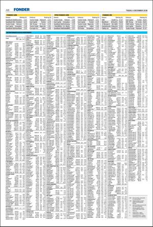 helsingborgsdagblad-20181204_000_00_00_018.pdf