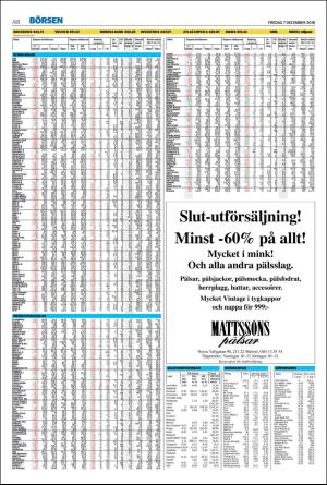 helsingborgsdagblad-20181207_000_00_00_018.pdf