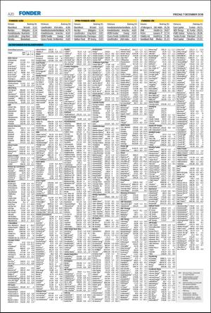 helsingborgsdagblad-20181207_000_00_00_020.pdf