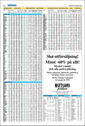 helsingborgsdagblad-20181213_000_00_00_020.pdf