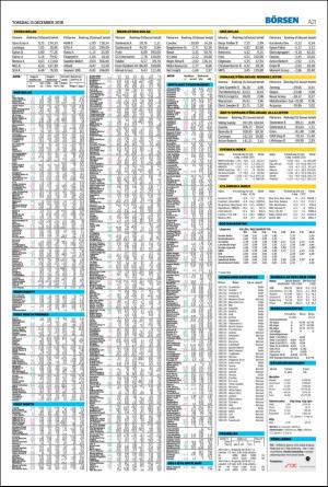 helsingborgsdagblad-20181213_000_00_00_021.pdf
