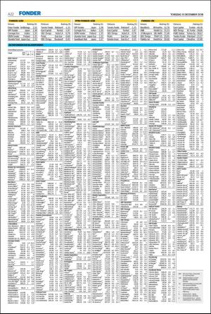 helsingborgsdagblad-20181213_000_00_00_022.pdf