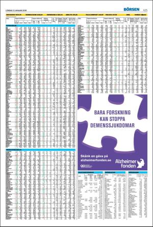 helsingborgsdagblad-20190112_000_00_00_025.pdf