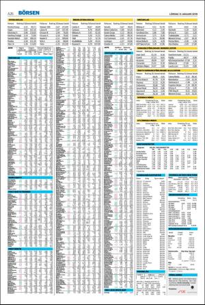 helsingborgsdagblad-20190112_000_00_00_026.pdf