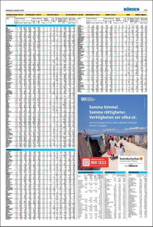 helsingborgsdagblad-20190306_000_00_00_019.pdf
