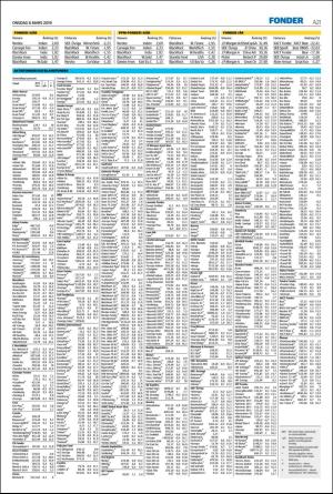 helsingborgsdagblad-20190306_000_00_00_021.pdf