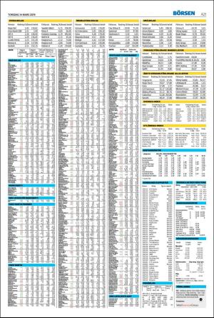 helsingborgsdagblad-20190314_000_00_00_021.pdf