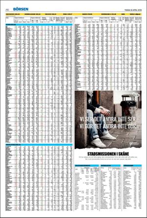 helsingborgsdagblad-20190416_000_00_00_016.pdf