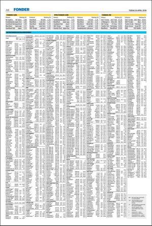 helsingborgsdagblad-20190416_000_00_00_018.pdf