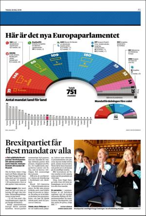 helsingborgsdagblad-20190528_000_00_00_005.pdf