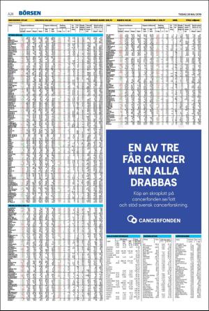 helsingborgsdagblad-20190528_000_00_00_024.pdf