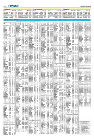 helsingborgsdagblad-20190528_000_00_00_026.pdf