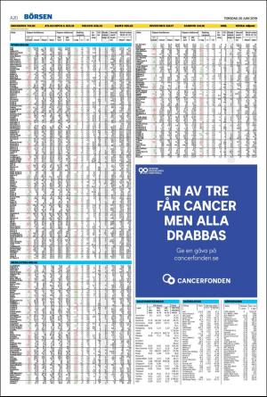 helsingborgsdagblad-20190620_000_00_00_020.pdf