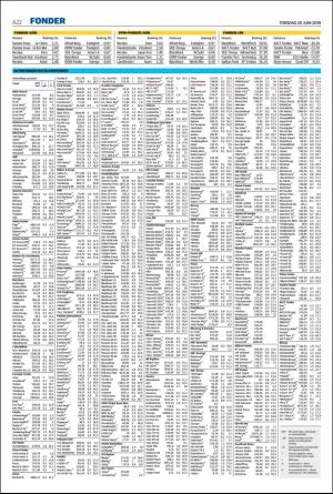 helsingborgsdagblad-20190620_000_00_00_022.pdf