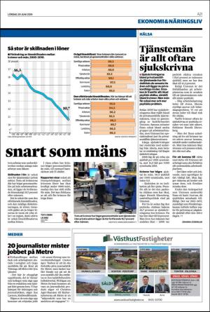 helsingborgsdagblad-20190629_000_00_00_021.pdf