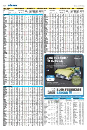 helsingborgsdagblad-20190629_000_00_00_022.pdf