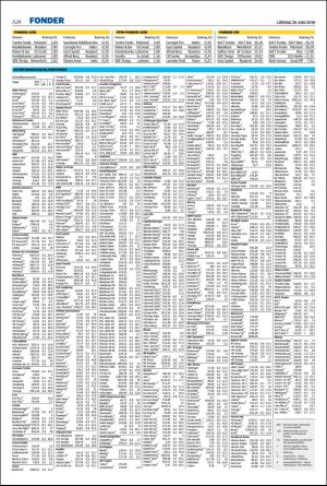 helsingborgsdagblad-20190629_000_00_00_024.pdf