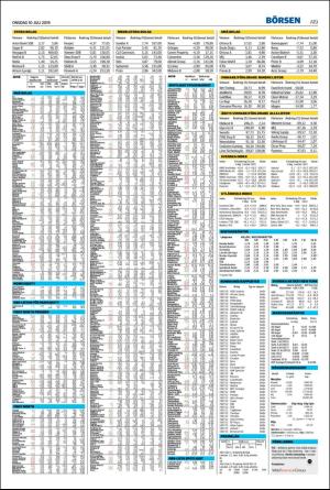 helsingborgsdagblad-20190710_000_00_00_019.pdf