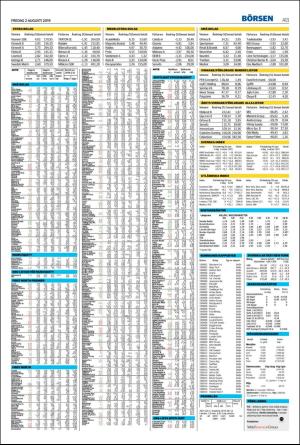 helsingborgsdagblad-20190802_000_00_00_013.pdf