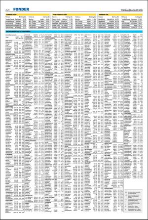 helsingborgsdagblad-20190822_000_00_00_024.pdf