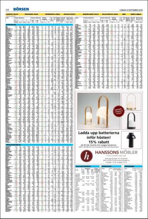 helsingborgsdagblad-20190914_000_00_00_018.pdf