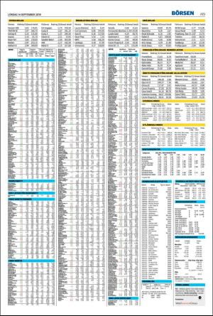 helsingborgsdagblad-20190914_000_00_00_019.pdf