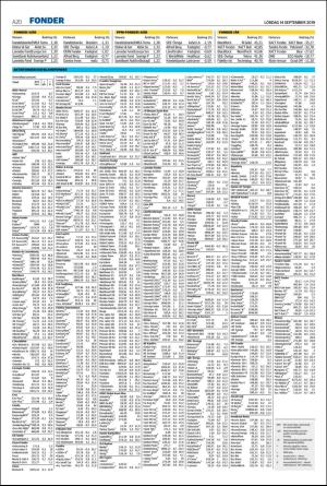 helsingborgsdagblad-20190914_000_00_00_020.pdf