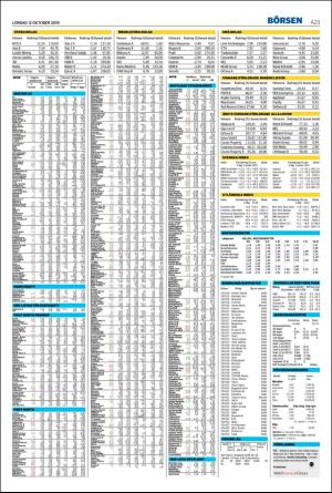 helsingborgsdagblad-20191012_000_00_00_023.pdf