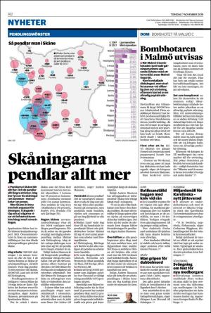 helsingborgsdagblad-20191107_000_00_00_012.pdf