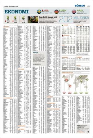 helsingborgsdagblad-20191107_000_00_00_021.pdf